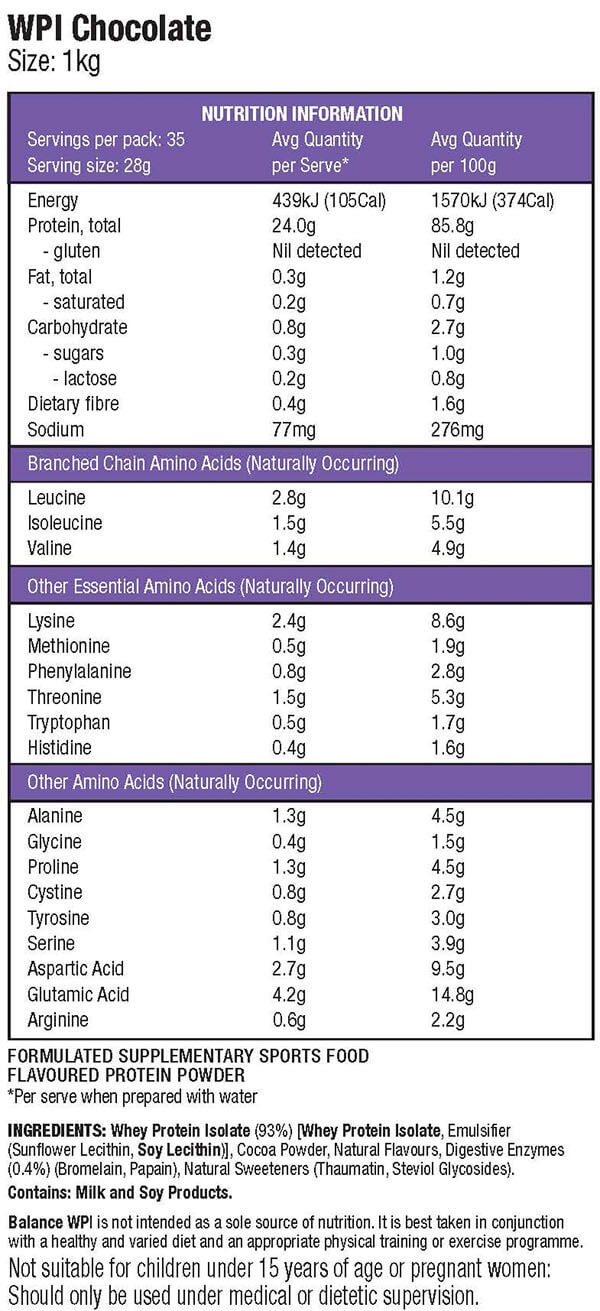 Balance WPI 1kg Nutrition Information