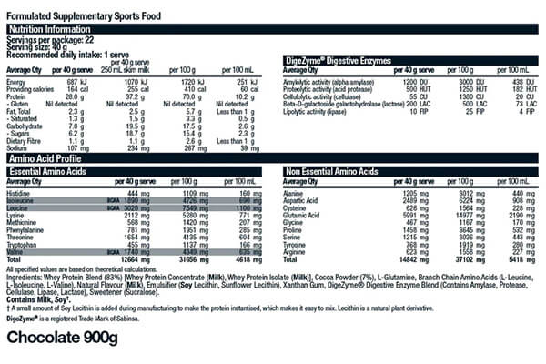 BSc Body Science Whey Protein 900g Nutrition Info