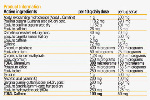 BSc Body Science HydroxyBurn Shred 60 Serves Nutrition Information