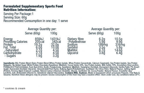 BSc Body Science High Protein Low Carb Bars 12x60g Nutrition Information