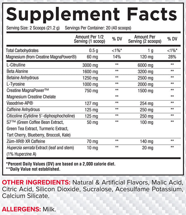 Core Nutritionals Fury 20 Serves Nutrition Info