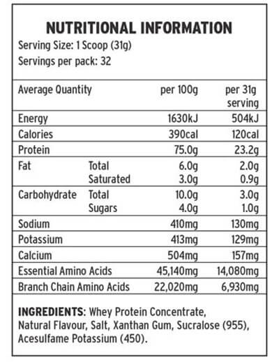 Eat Me Premium 100% Whey Protein 1kg Nutrition Information