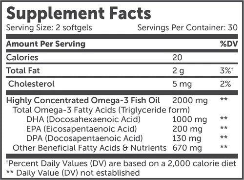 Enzymedica Aqua-Biome Fish Oil Maximum Strength 60 Softgels