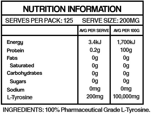 #Fundamentals L-Tyrosine 250g Nutrition Info