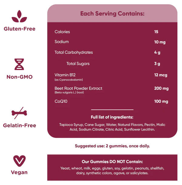 Goli Nutrition Beets Cardio Gummies Nutrition Info