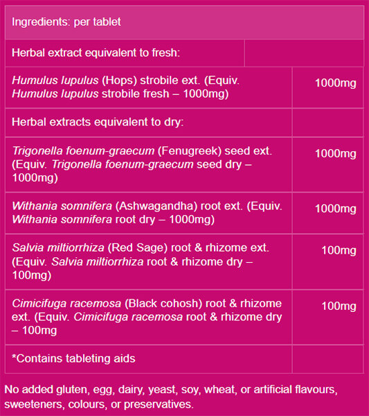 Good Health Peri-Meno+ Nutrition Info