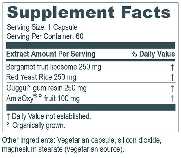 RUVed Guggal Power 60 Caps Nutrition Info