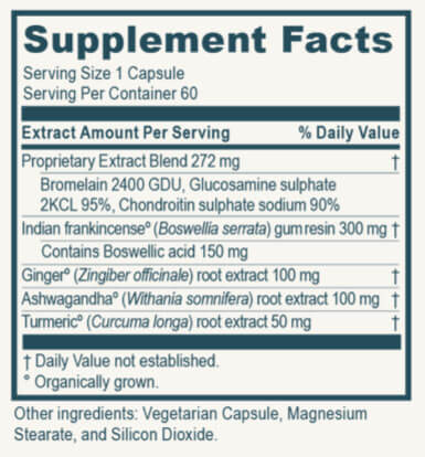 RUVed Paingon 60 Caps Nutrition Information