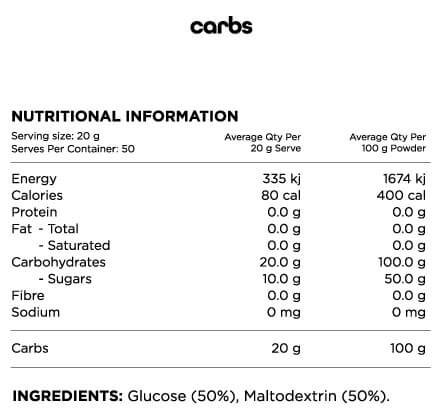 Switch Nutrition 100% Pure Carbs 1kg Nutrition Info