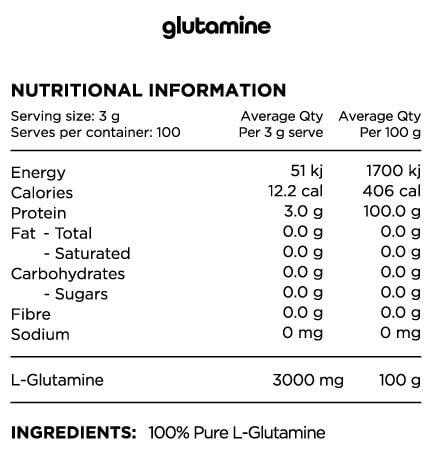 Switch Nutrition 100% Pure L-Glutamine 300g Nutrition Info