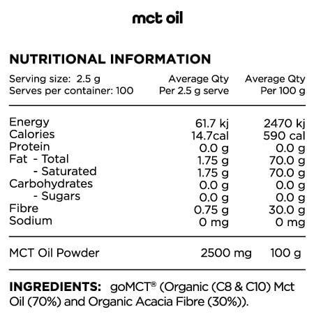 Switch Nutrition 100% Pure MCT Oil Powder 250g Nutrition Info