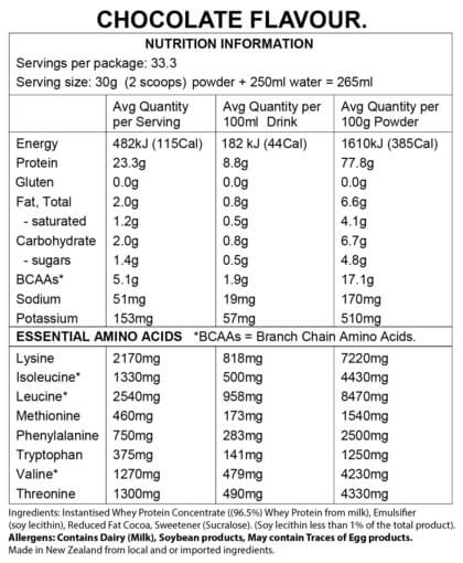 Zealea Whey Protein Concentrate 1kg Nutrition Info