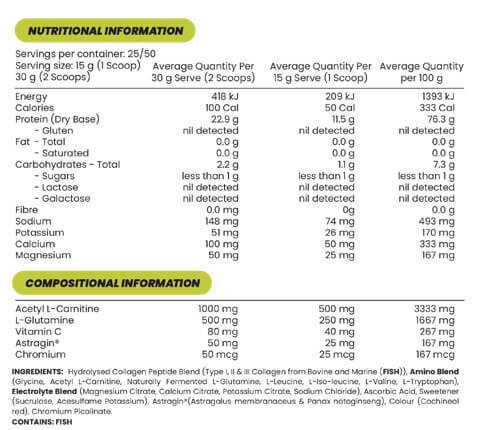 Zombie Labs Shredz Protein Water Nutrition Info