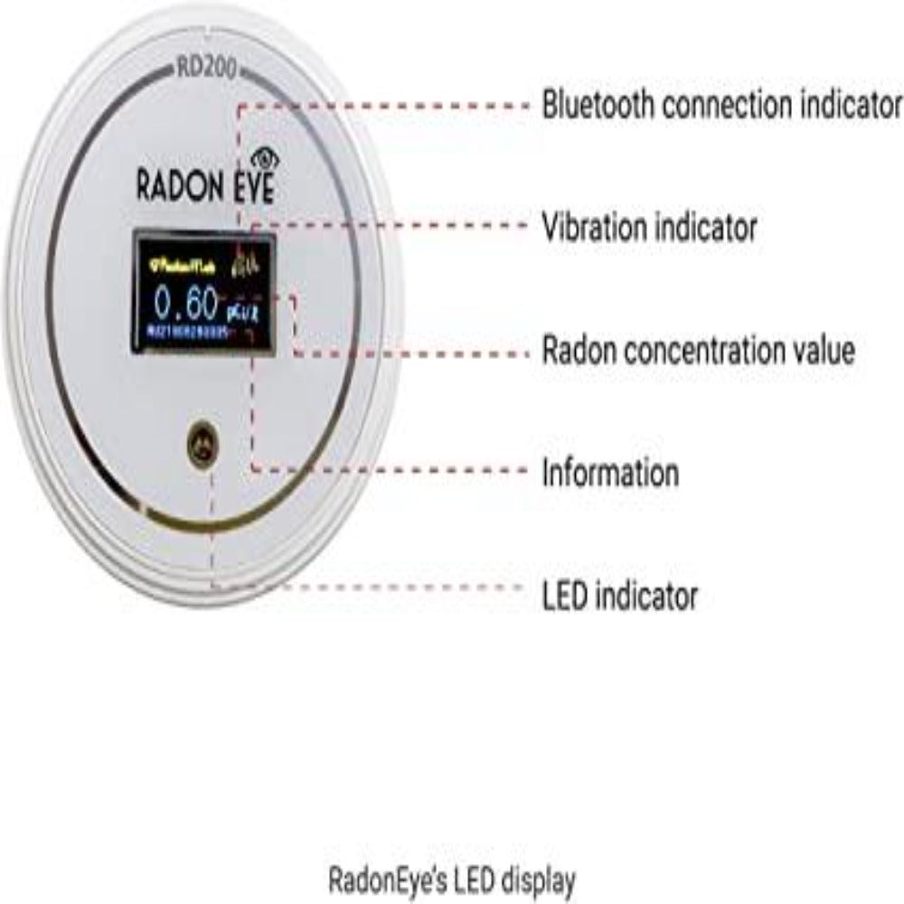 easy read radon system monitor