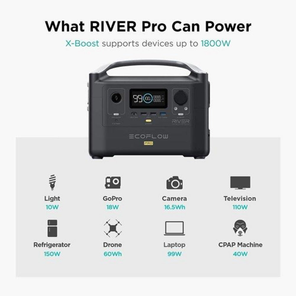 ECOFLOW RIVER Pro Portable Power Station 720Wh | Pete Organics