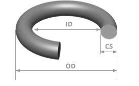 151 N70 Buna-N O-Rings 70 Duro (NBR) 3