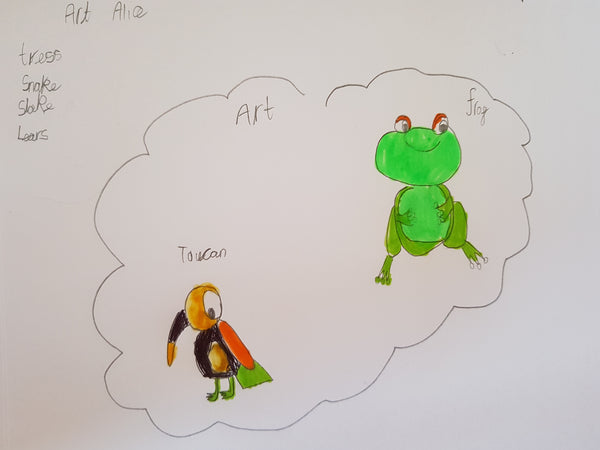 Live Learning Session Drawing Rainforest Animals 8