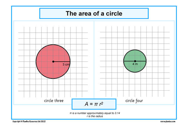 Formula for the area of a circle