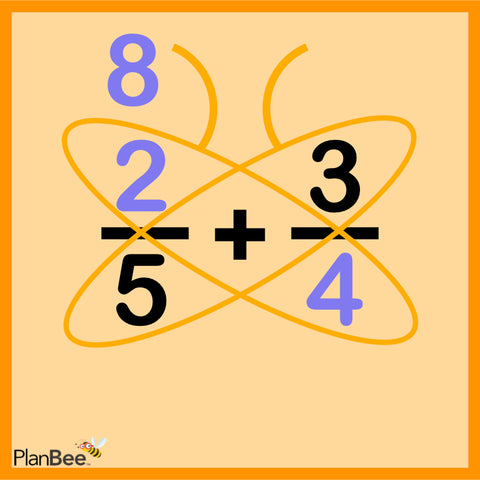 Two multiplied by four equals eight. This is written by the first antenna. 