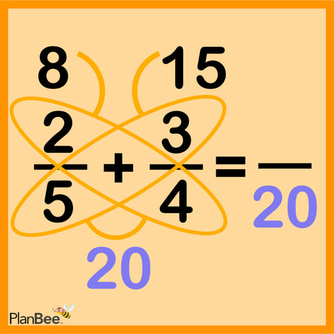Twenty is written as the denominator in the answer 