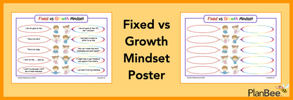 fixed growth mindset