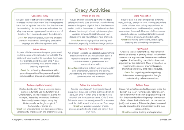 Oracy Activities Guide printable resource