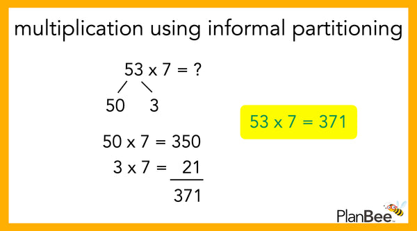 solve multiplication problems using informal partitioning