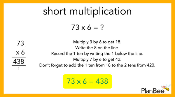 Solving problems using the short multiplication method