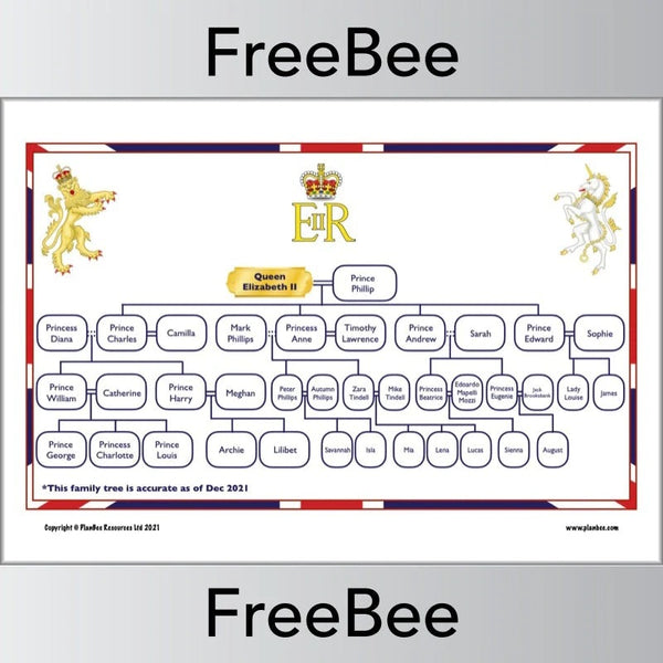 Royal Family Tree Worksheet