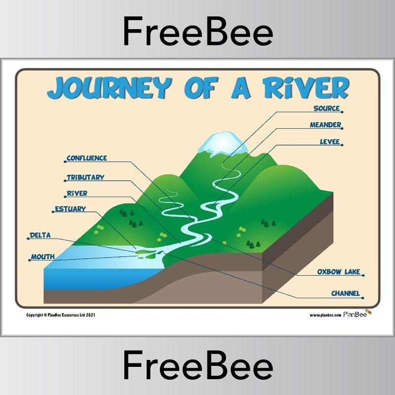 journey of a river quiz