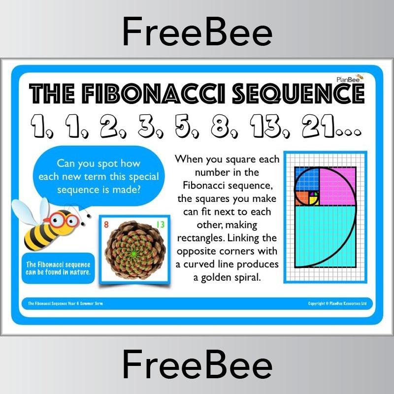 Fibonacci Sequence Maths Poster
