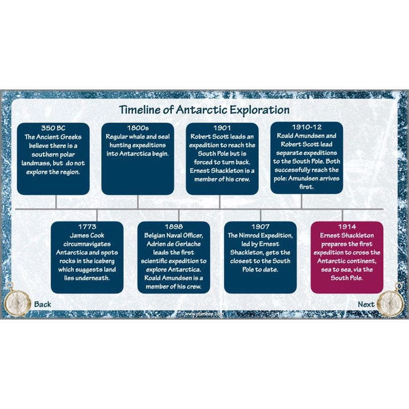 shackleton's journey english planning ks2