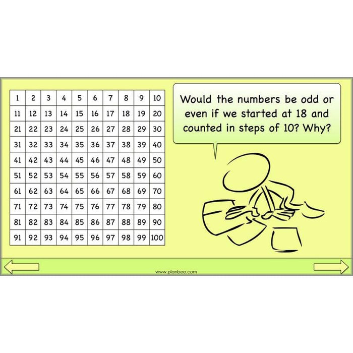 linking-multiplication-and-division-year-3-primary-maths-lessons