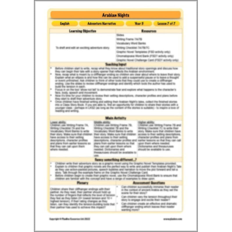 Arabian Nights KS2 English Planning PlanBee