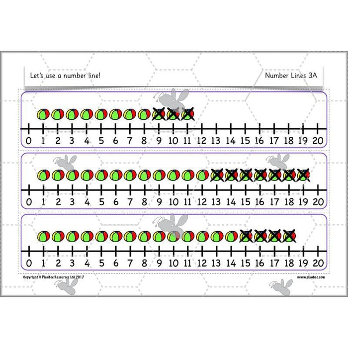 let-s-use-a-number-line-ks1-year-1-complete-lesson-pack-planbee