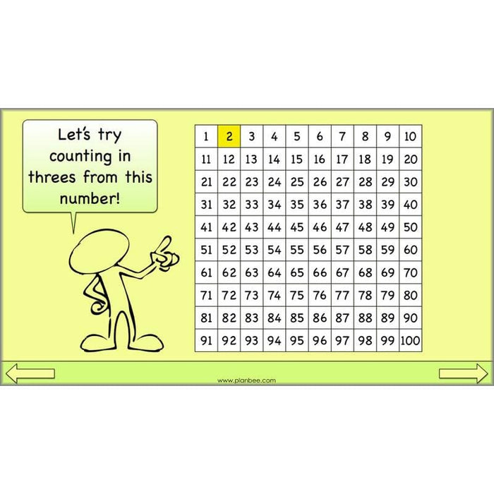 linking-multiplication-and-division-year-3-primary-maths-lessons
