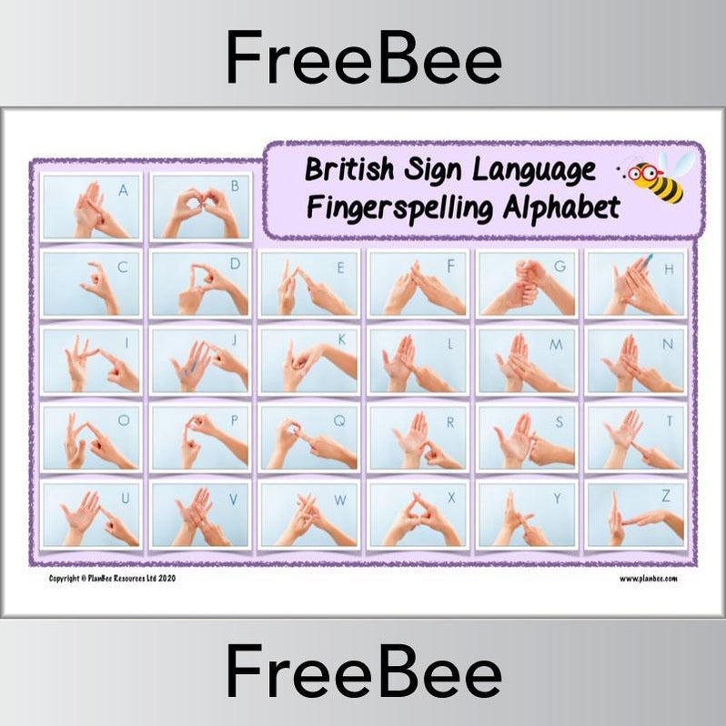 finger spelling alphabet banner