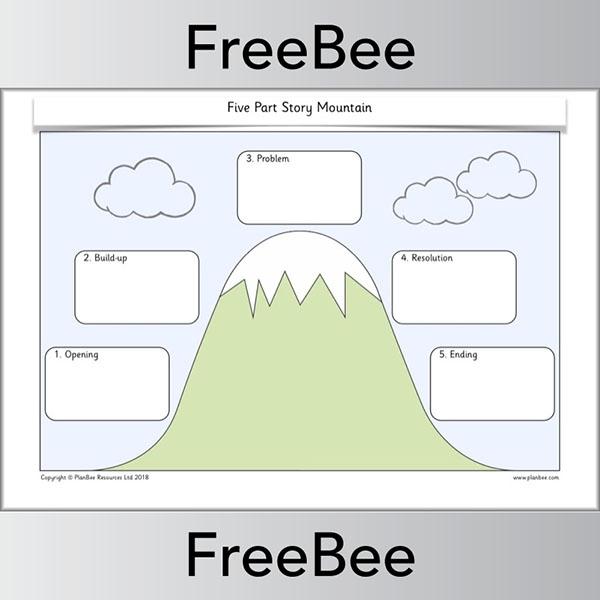 Free Printable Story Mountain Template Printable Templates