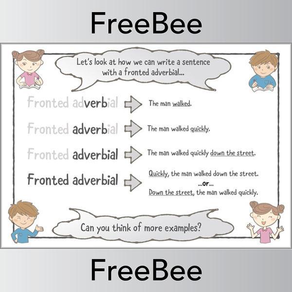 what-is-a-fronted-adverbial-ks2-posters-by-planbee