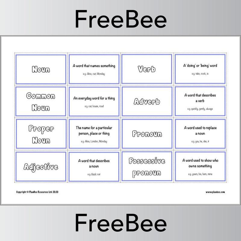 KS2 Grammar Glossary Cards