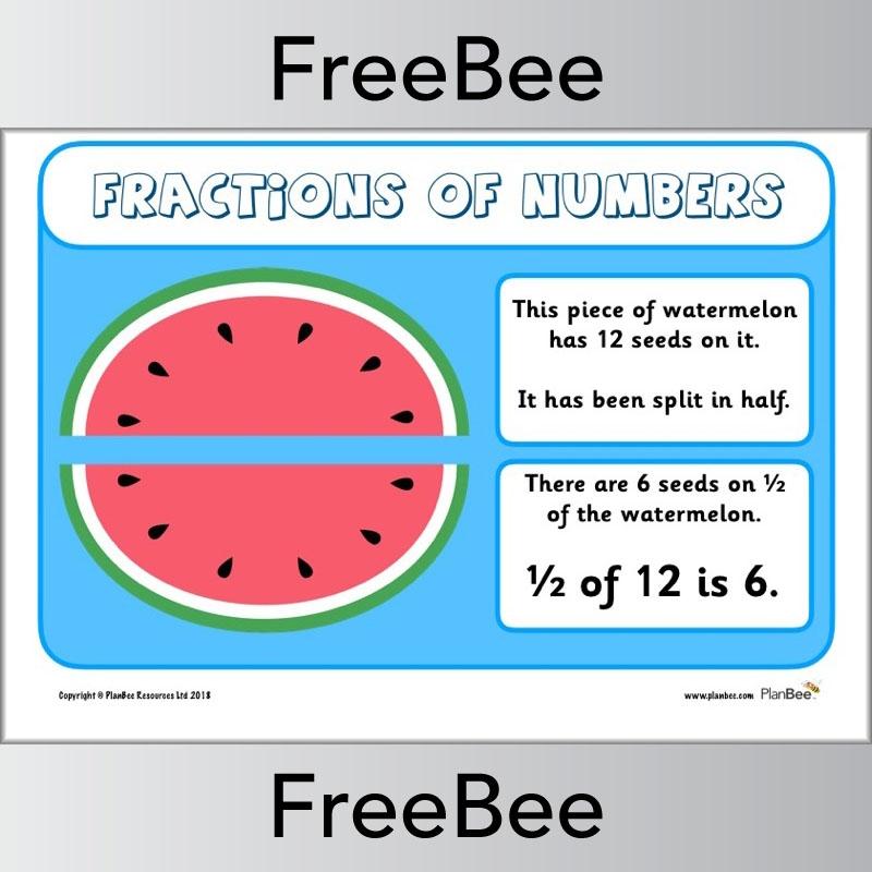Fractions of Numbers Posters