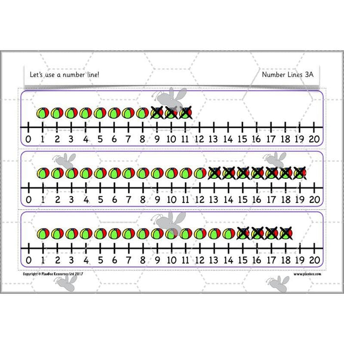 Number Line Ks1 Worksheets