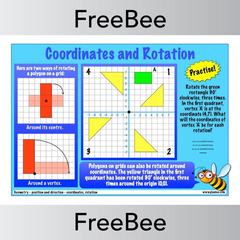 Maths Poster: Coordinates and Rotation