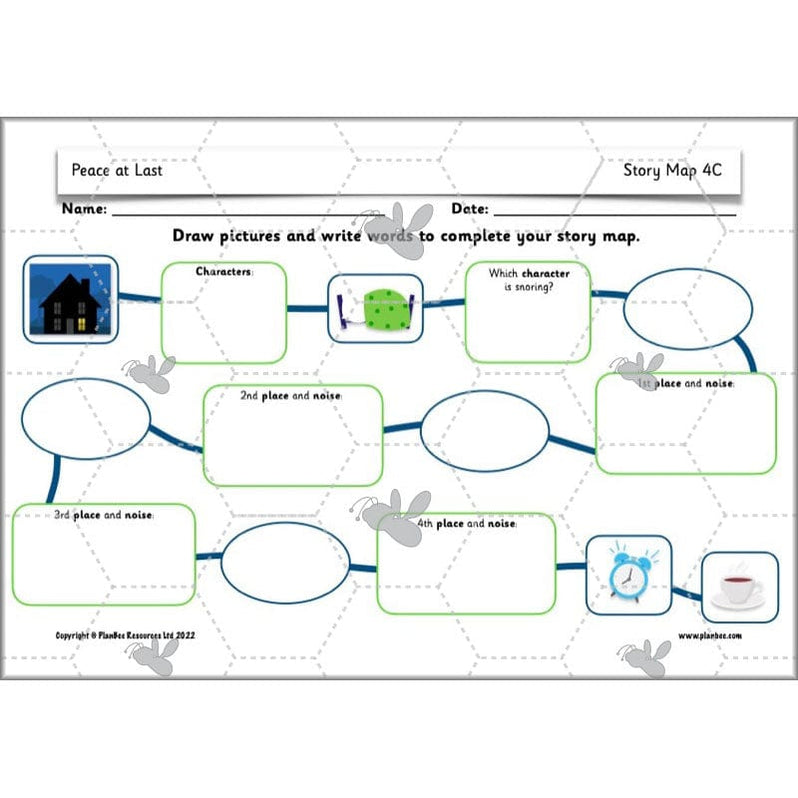 Peace at Last Activities KS1 Planning | Year 1 English lessons — PlanBee