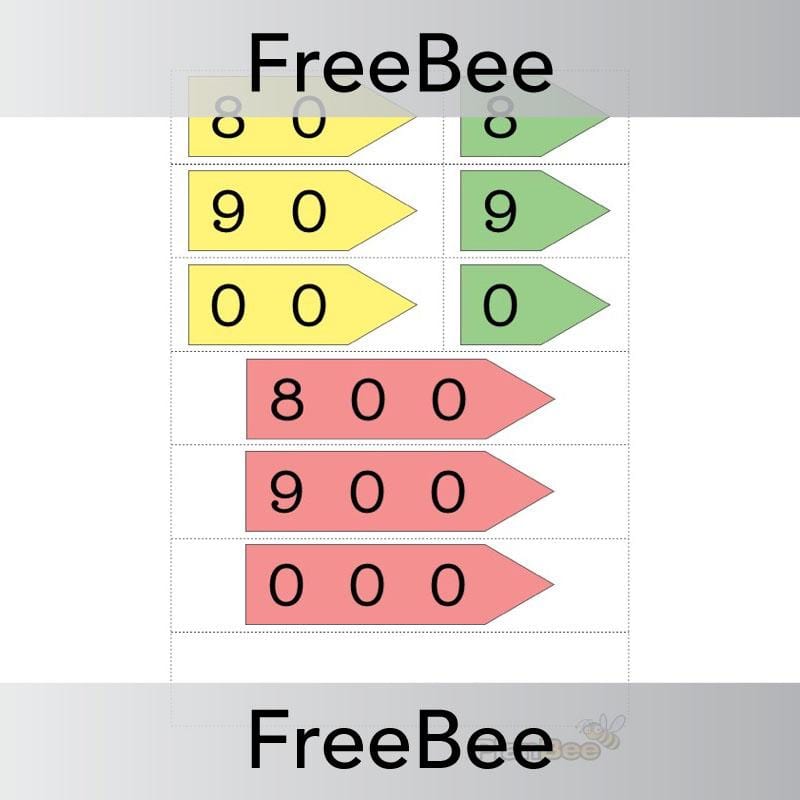 Place Value Cards: HTO