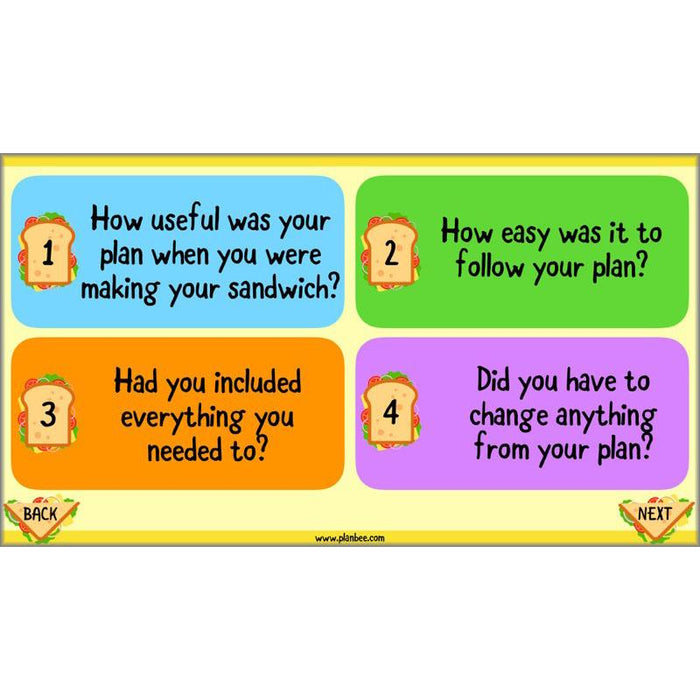 Sandwich Snacks Year 3 DT Lesson Planning Pack — PlanBee