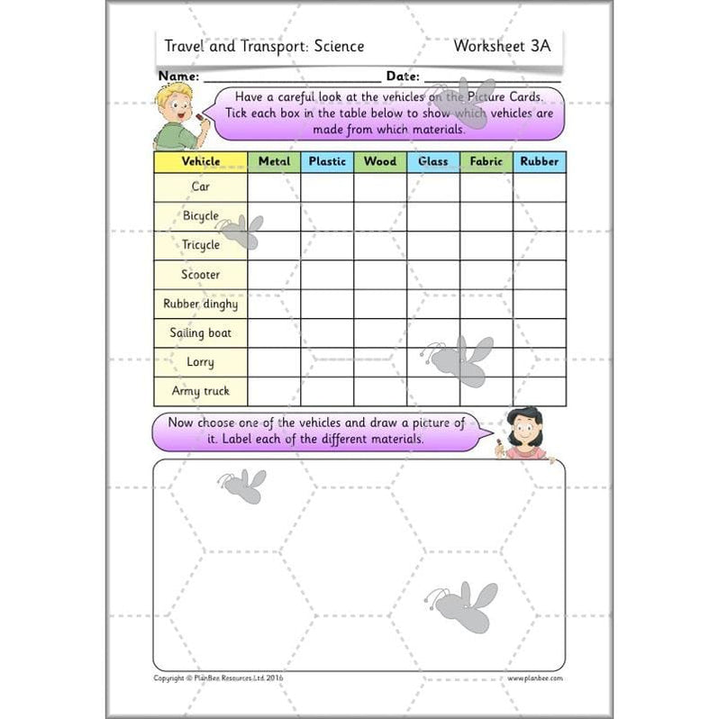 transport and travel lesson plan