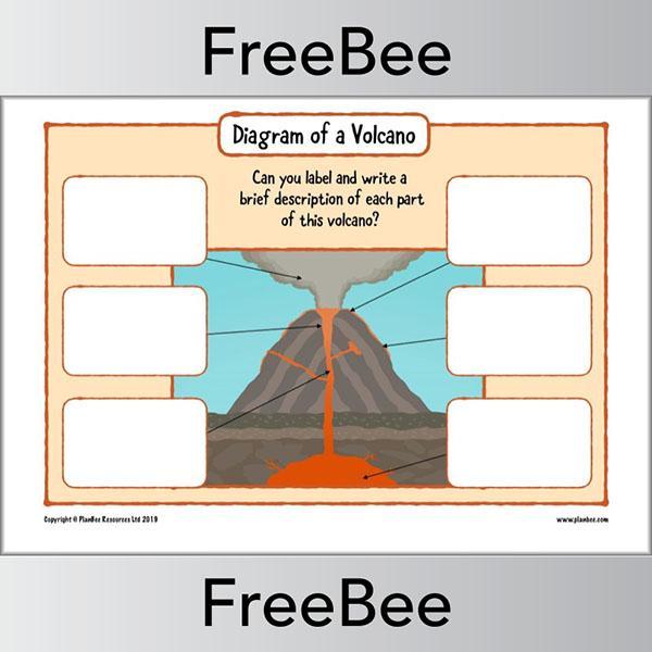 volcano homework ks2