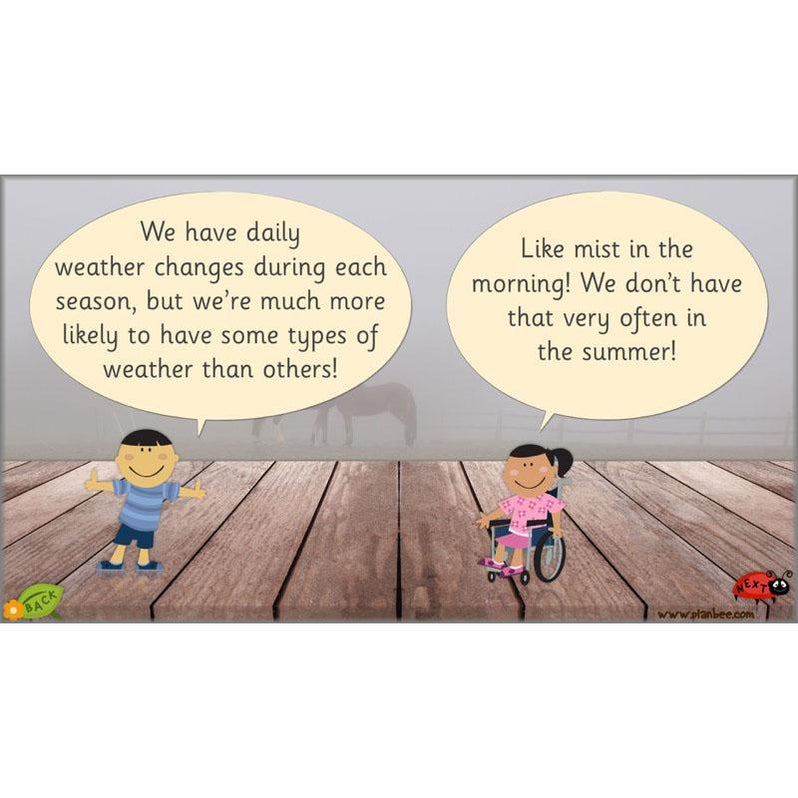 Weather Patterns: KS1 lessons, activities and worksheets — PlanBee