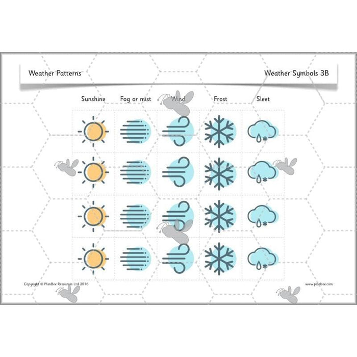 Weather Patterns: KS1 lessons, activities and worksheets — PlanBee